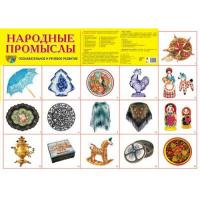 Плакат. Народные промыслы