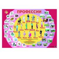 Обучающий плакат "Профессии"