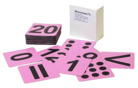 Набор магнитных карточек "Цифры и знаки"