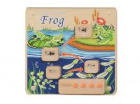 Панель "Лягушка"