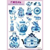 Плакат. Гжель. Работы современных мастеров. А2
